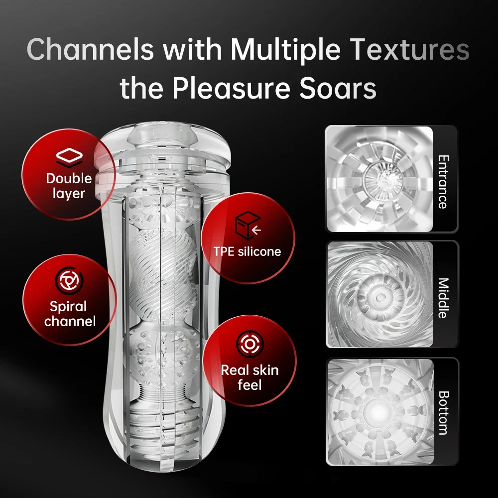 DRY WELL Masturbator Male Sex  – обзор и цена Medical Wellness & Spa Werona