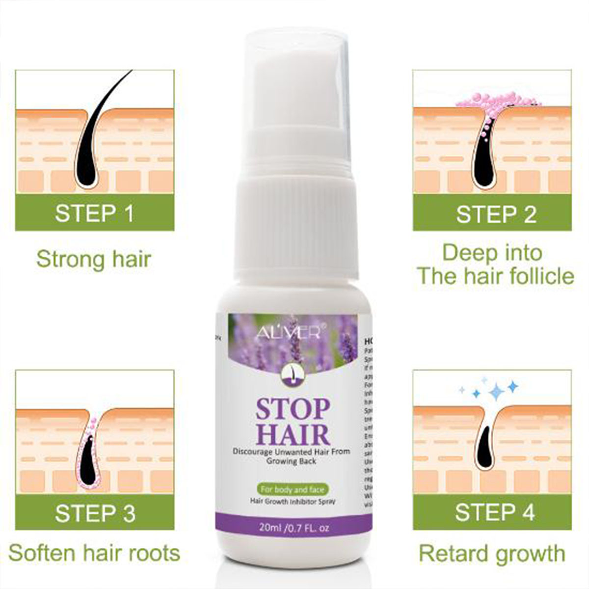 Permanant Hair Growth Removal  – обзор и цена Hair Removal Cream